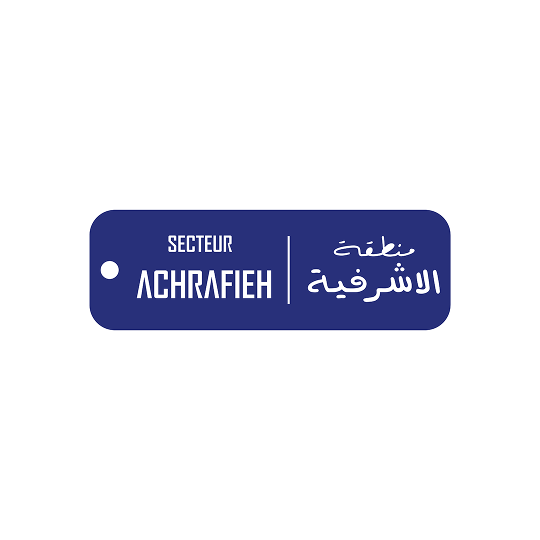 Keychain - Areas